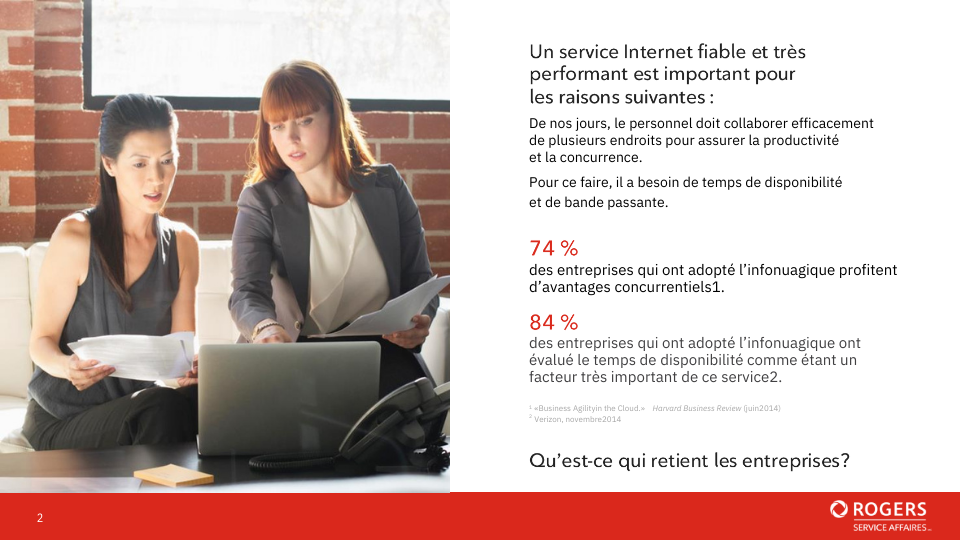 Internet Fibre dédié de Rogers