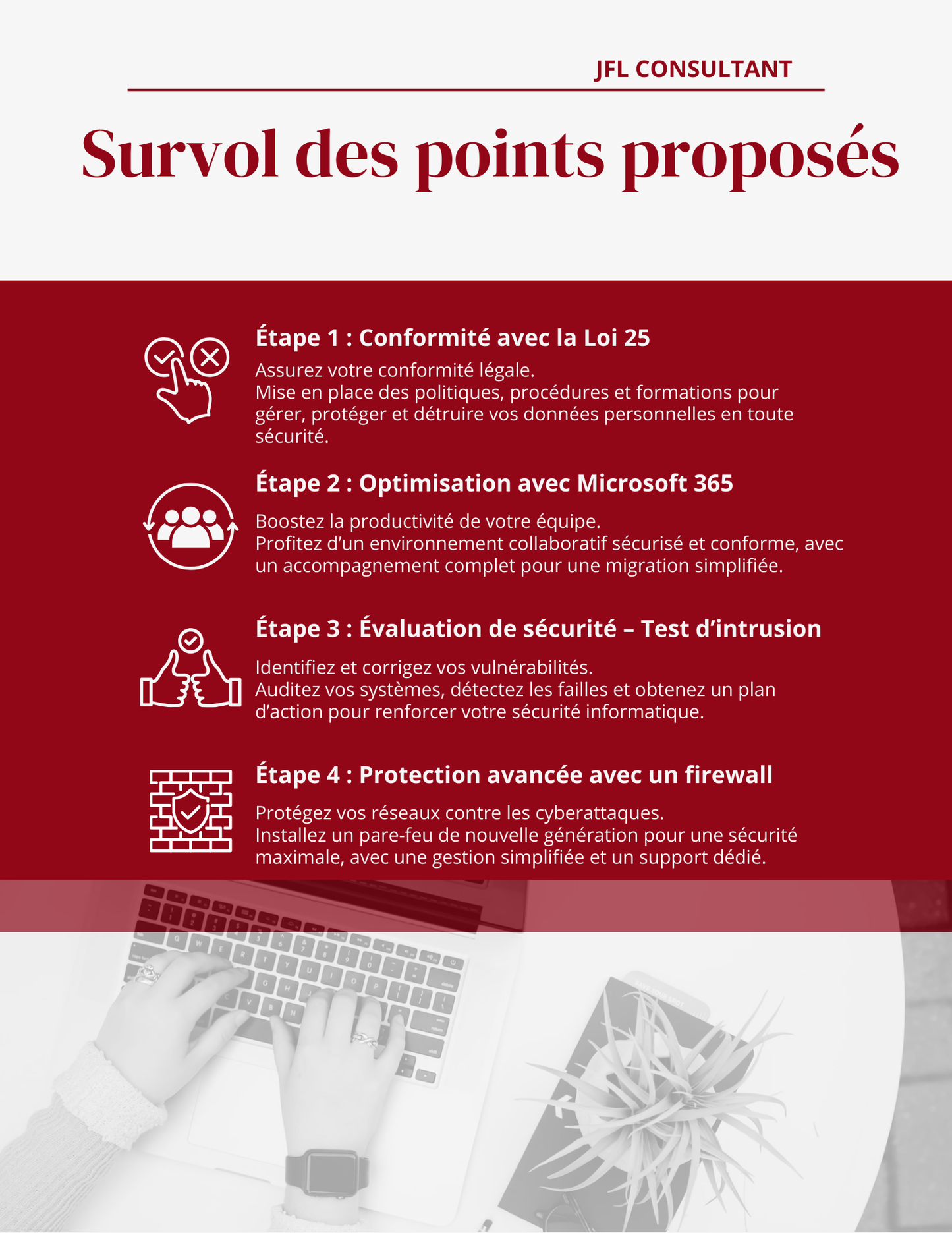 Loi 25 - Documentations mise en place