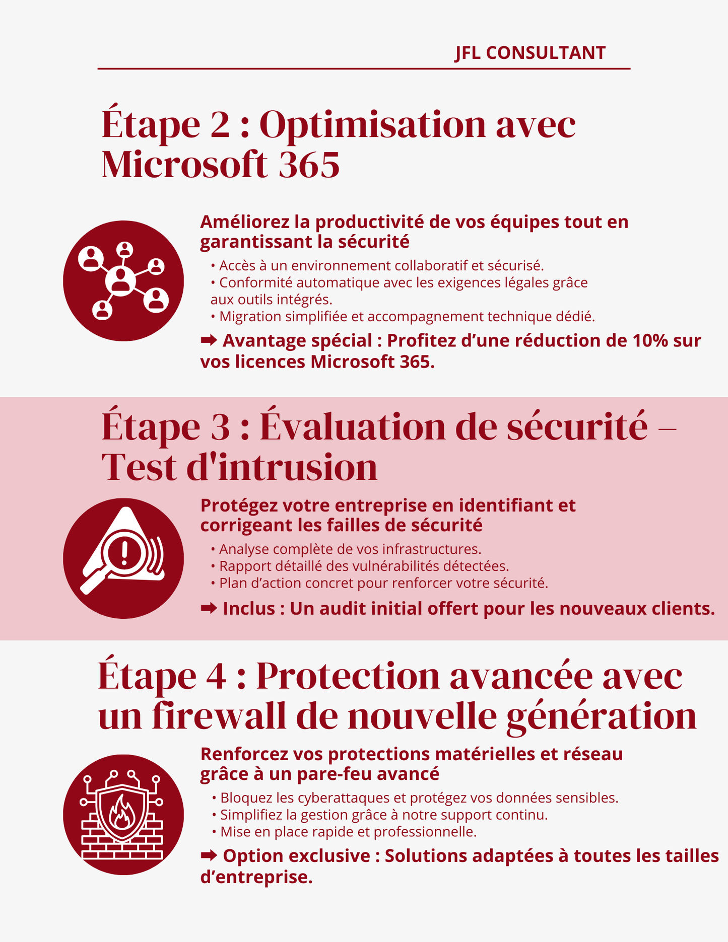 Loi 25 - Documentations mise en place