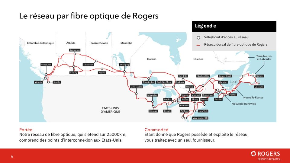 Internet Fibre dédié de Rogers