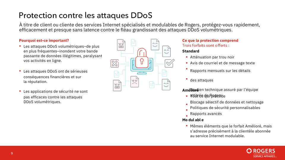 Internet Fibre dédié de Rogers